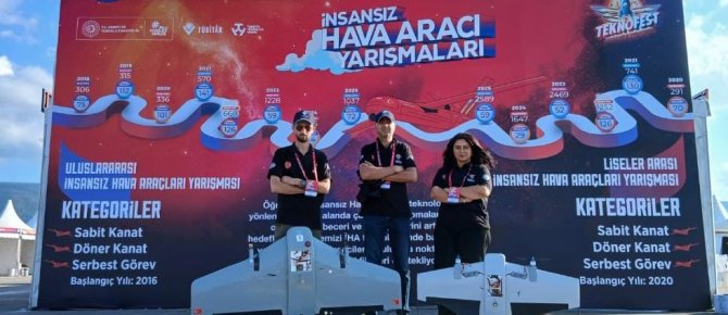 S.Ü. KADINHANI FAİK İÇİL MESLEK YÜKSEKOKULU TEKNOFEST İSTANBUL 2025’DE YARIŞIYOR